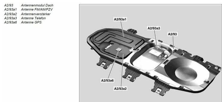 FM Empfang bei Nachrüstradio