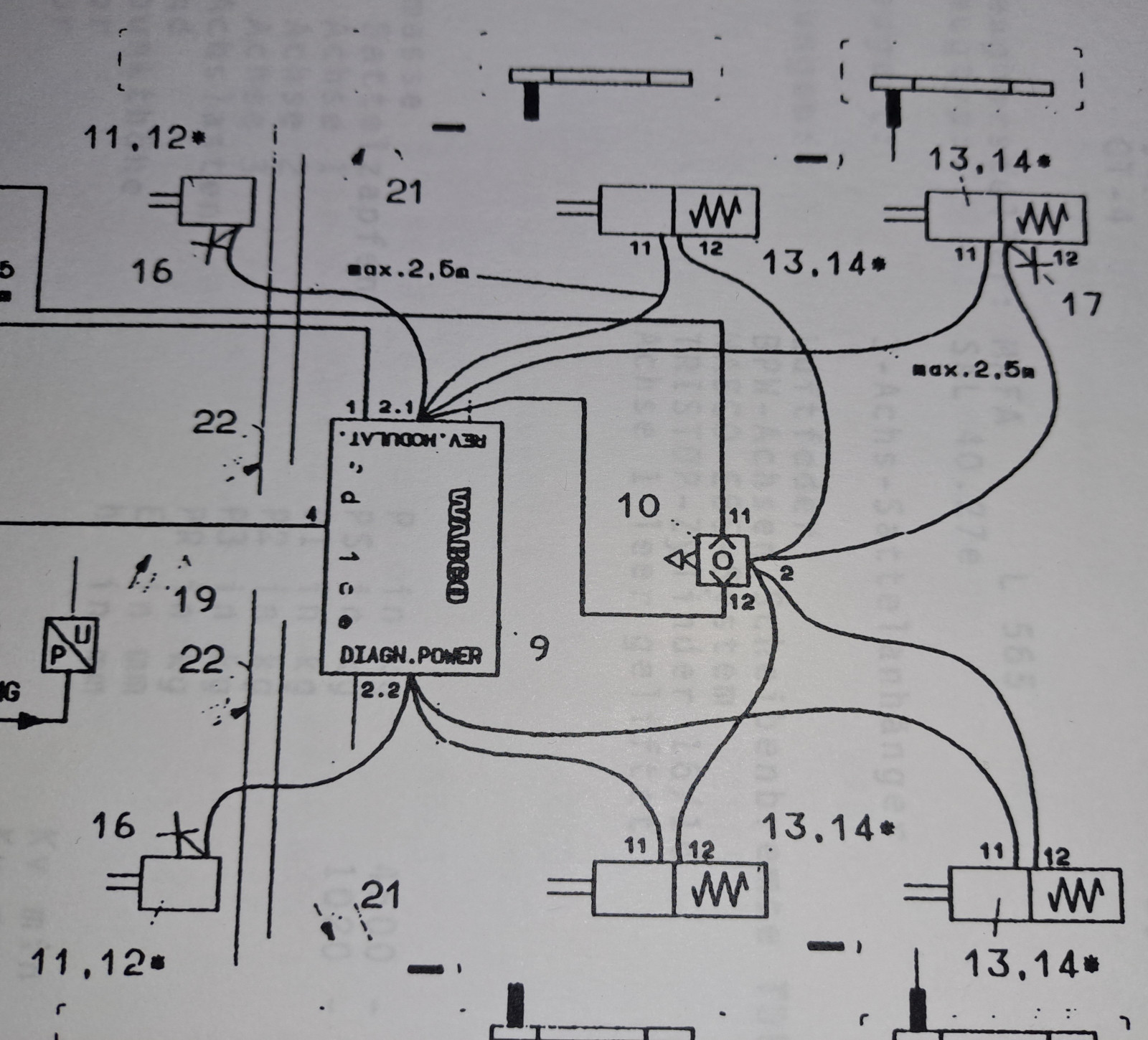 Druckverlust an den Geräuschedämpfern am Achsmodulator