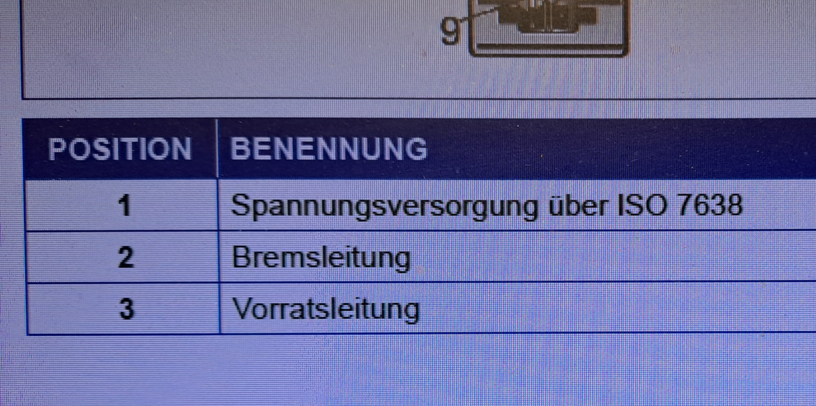 Druckverlust an den Geräuschedämpfern am Achsmodulator