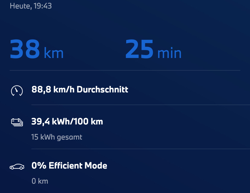 IX1 Praxisverbräuche