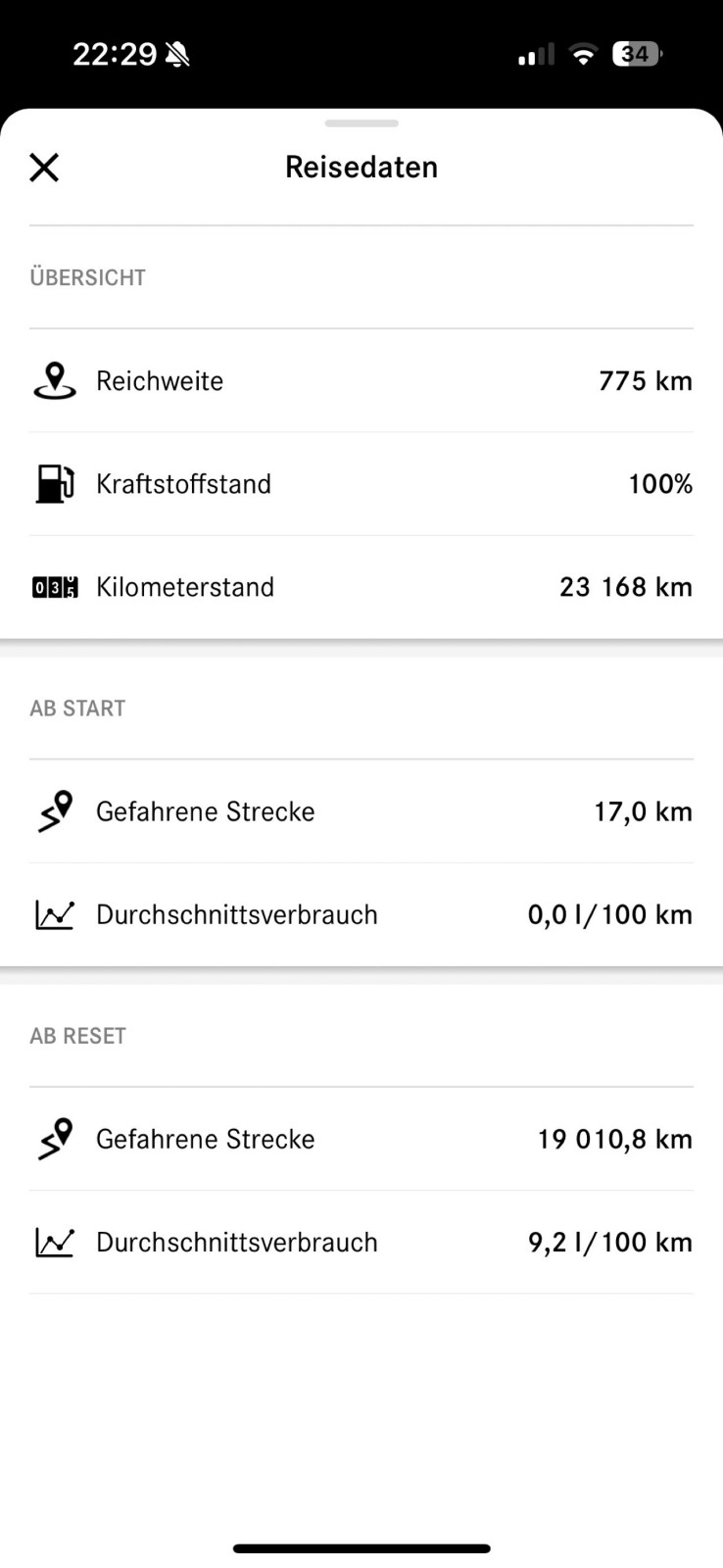 Kraftstoffverbrauch V Klasse 300d 4Matic