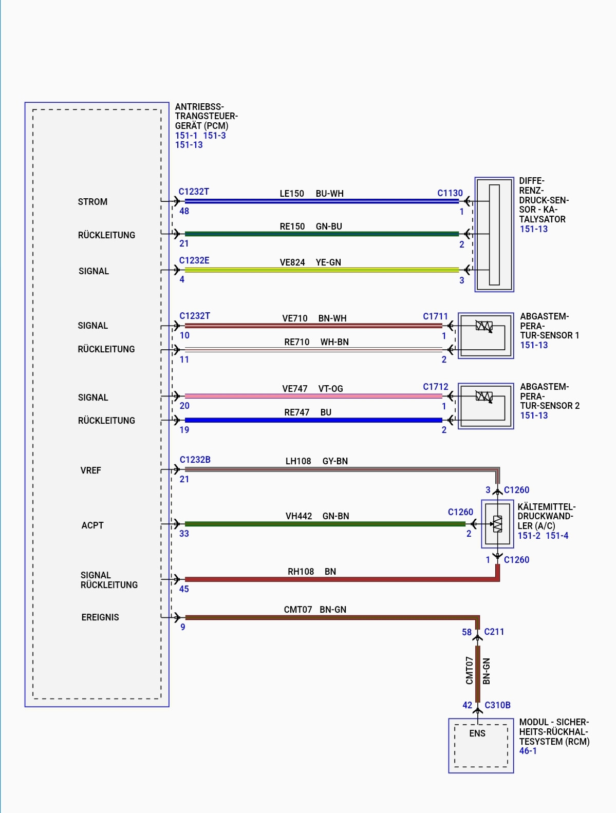 Abgastemperatursensor DPF Fiesta 1.6 TDCI