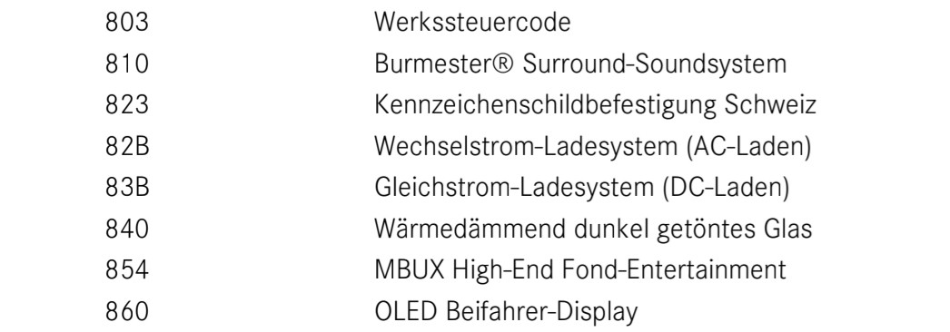 Ladeprobleme beim EQS SUV