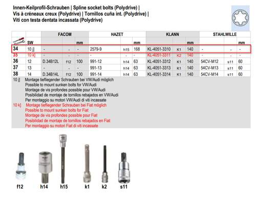 Fuer Innen Keilprofil Schrauben.png