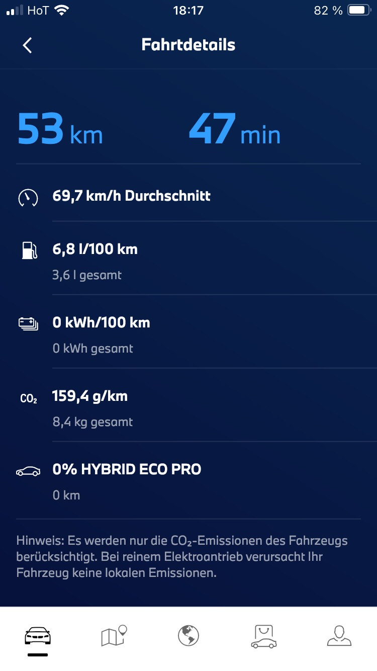 X3 30e Realverbrauch auf Langstrecke