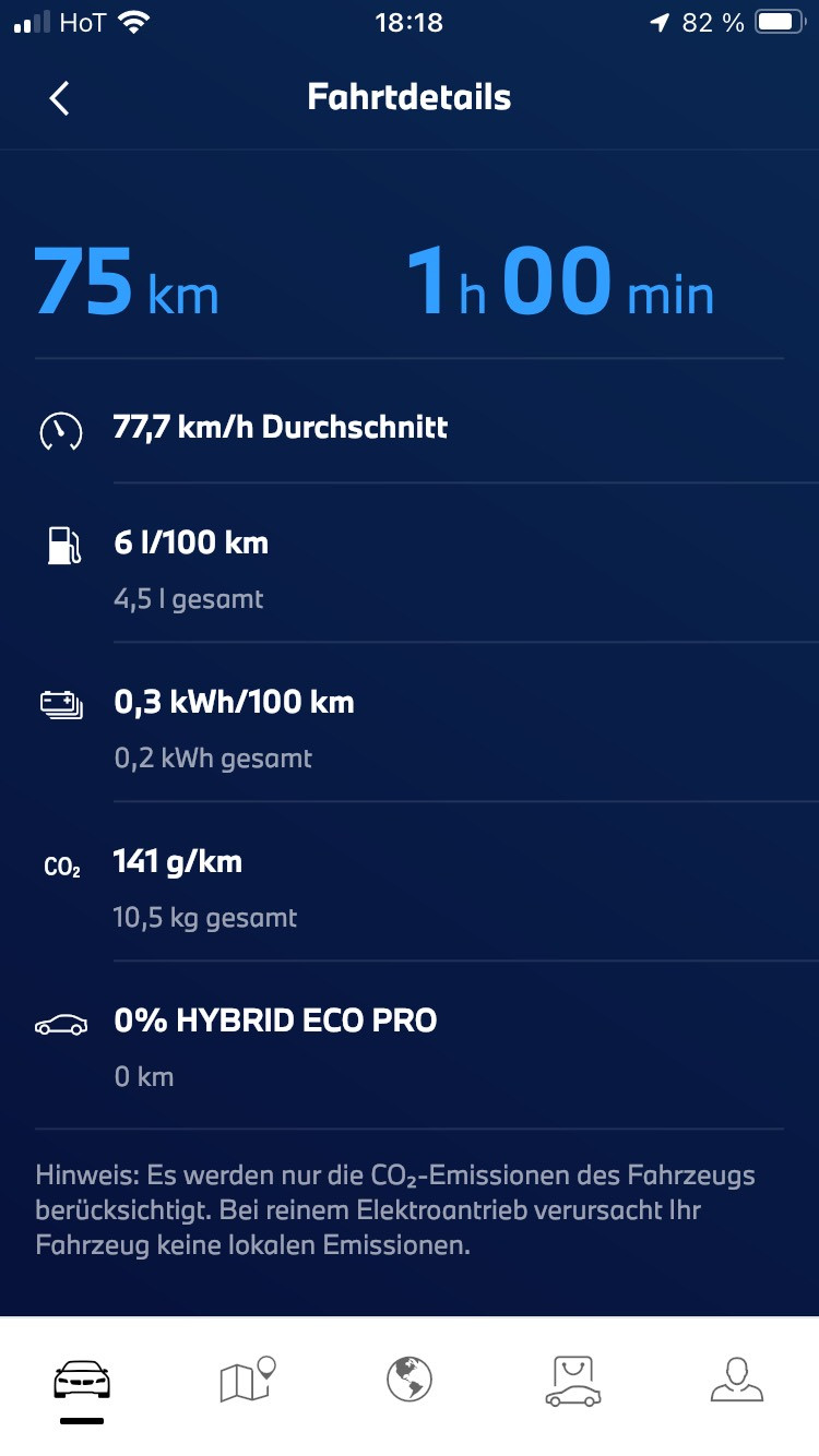 X3 30e Realverbrauch auf Langstrecke