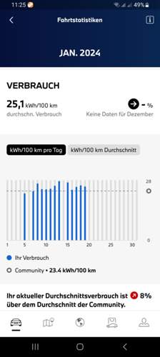 Screenshot_20240120_112515_My BMW.jpg