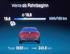 Was stört euch beim i4?