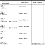 Teileliste