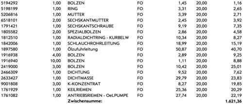 Zahnriemen Kostenvoranschlag T2
