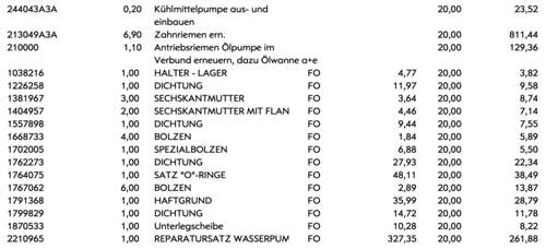 Zahnriemen Kostenvoranschlag T1