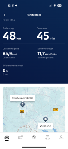 Bild #211565691