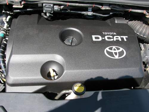 Motorraum mit Abdeckung