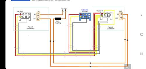 Audia6schema
