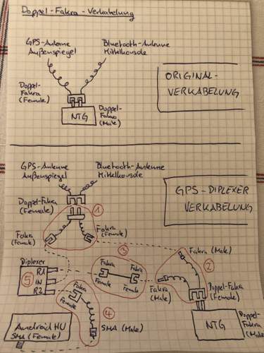 GPS Bluetooth Fakra Doppelstecker Verkab