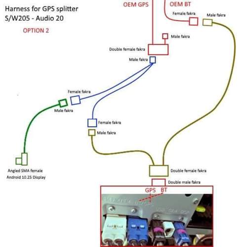 GPS-Verkabelung 2
