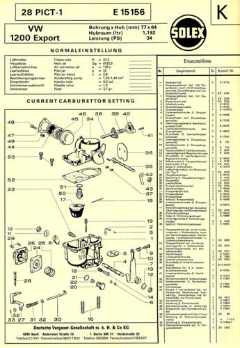 Solex 28