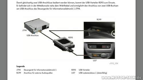 USB Verteiler