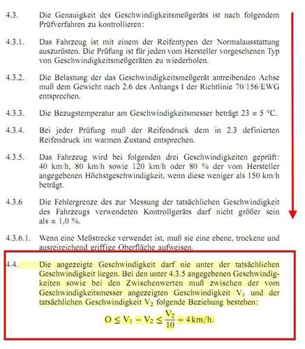 Tacho-Messgenauigkeit