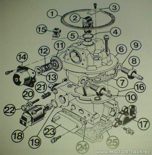 Multec-zentraleinspritzsystem