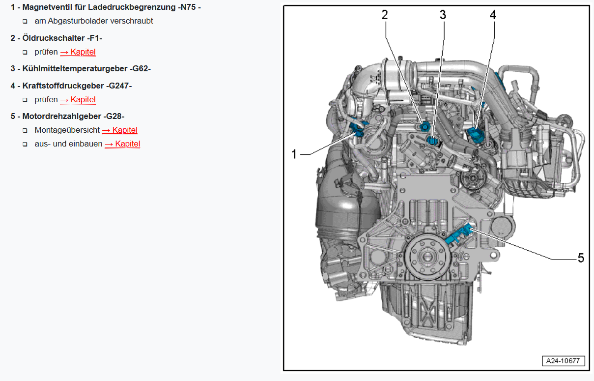 1.4 TFSI: Wo befindet sich der Kurbelwellensensor?