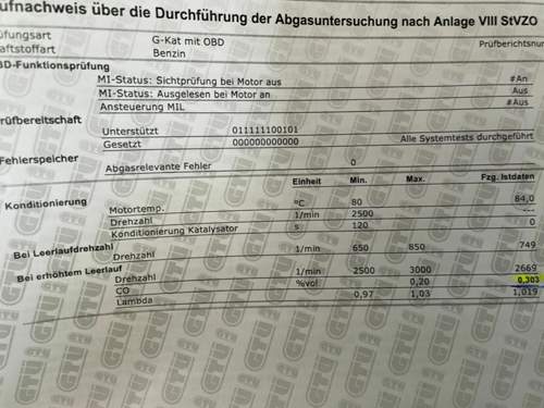 Tüv Bericht Co Gehalt zu hoch