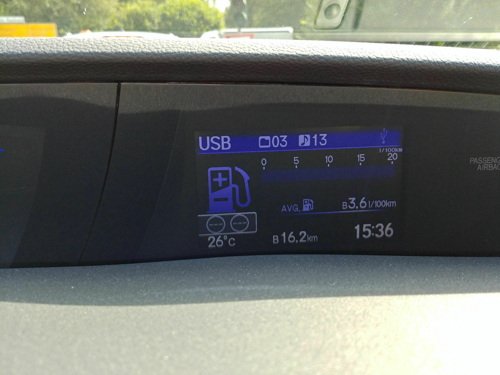 1,6 Diesel oder 1,5 Benziner?