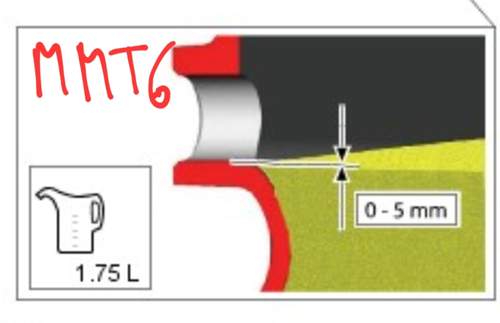 MMT6 6 Gangschaltgetriebe!.jpg
