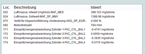 2015-02-27-12-29-00-vcds-rks-12-12-3-01-motorelektronik-erweiterte-messwerte