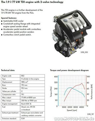G5-77kw-tdi