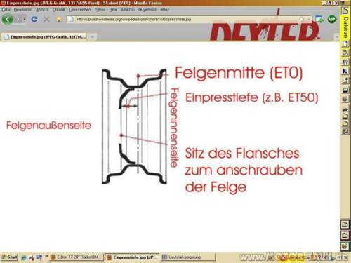 Einpresstiefe