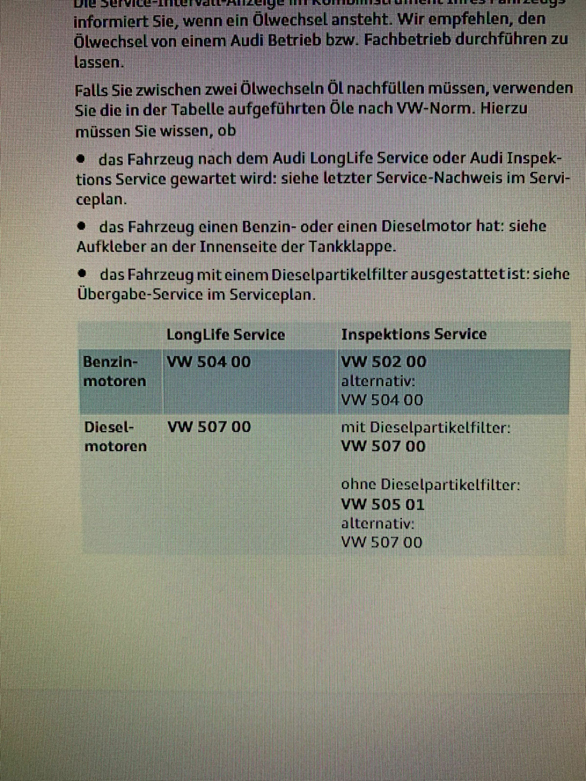 1.8 TFSI gekauft, aber welches Öl nachkippen?