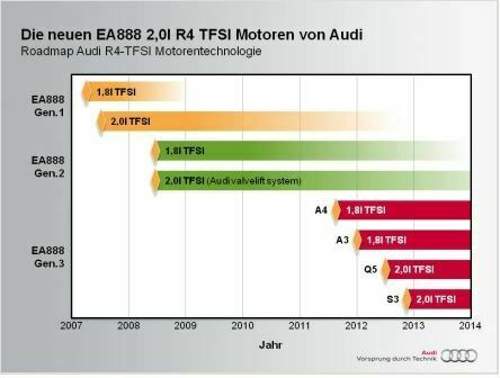 Anlage1