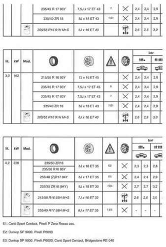 Reifen-und-felgen-freigabe-audi-a6-3-0-und-4