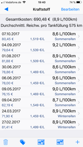 Detailansicht