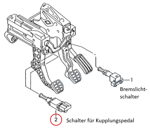 Schalter-am-pedalwerk