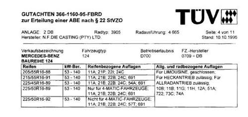 Kba-felgen
