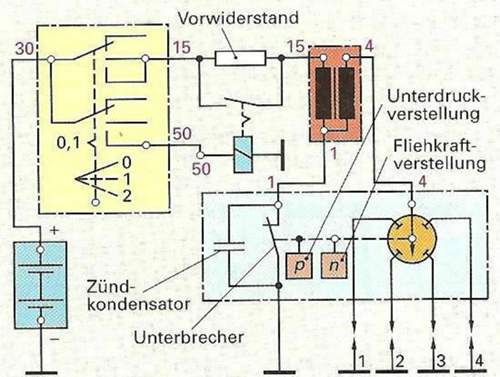 Zuendanlage-mit-startanhebung