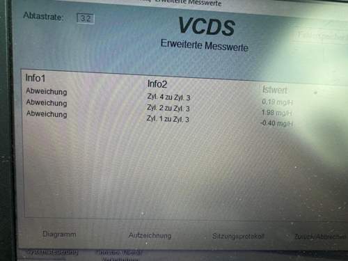 Messwerte Einspritzmenge Leerlauf