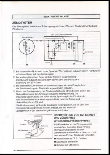 Zündsystem