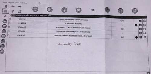 OBD-Bericht