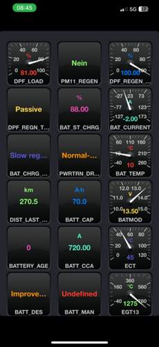 FORscan Amaturenbrett