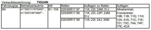 0-radgutachten