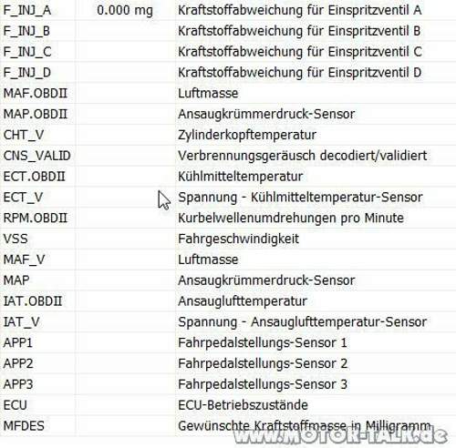 Forscan-logging-parameter