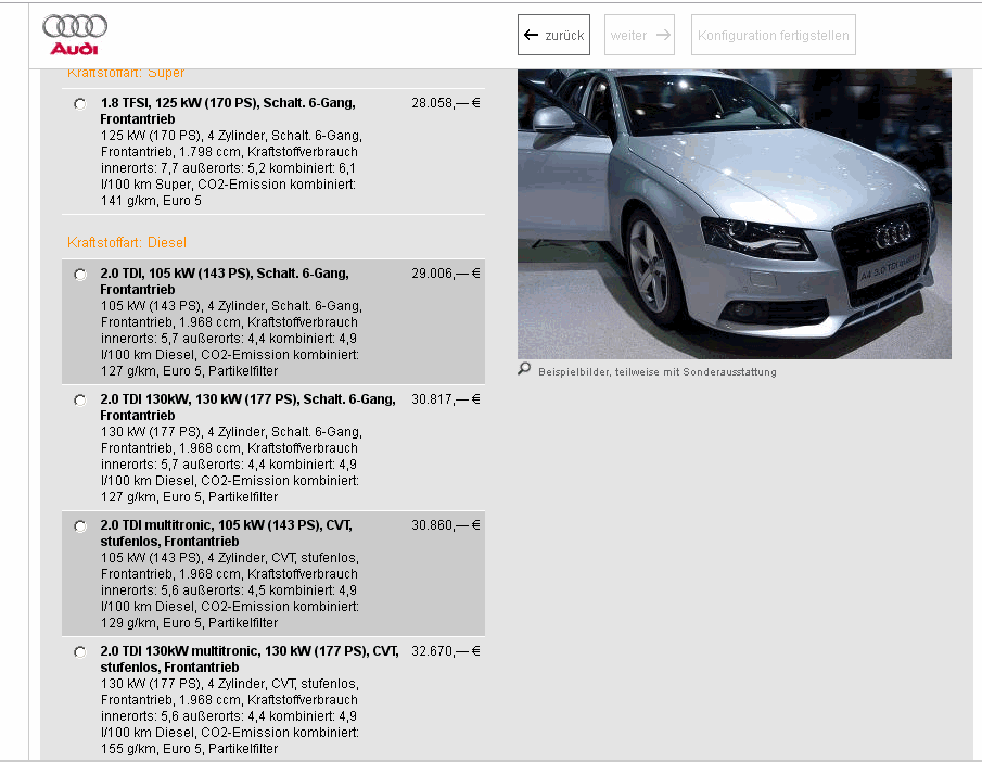 2.0 TDI - 170 PS vs. 177 PS  Was ist der Unterschied?