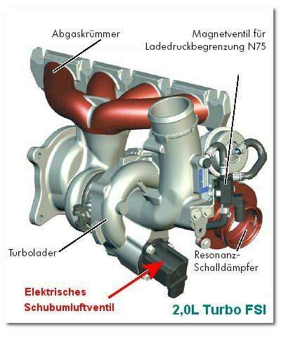 Suv_elektr.jpg