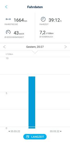 Screenshot-20220306-171222-we-connect