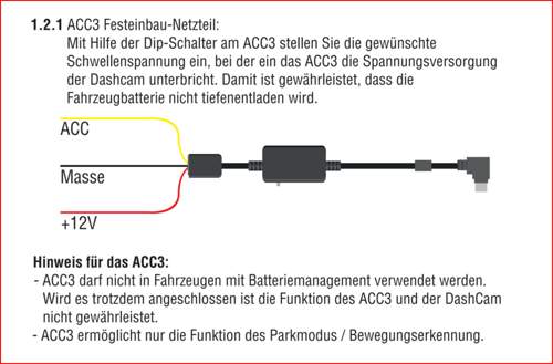 Anleitung