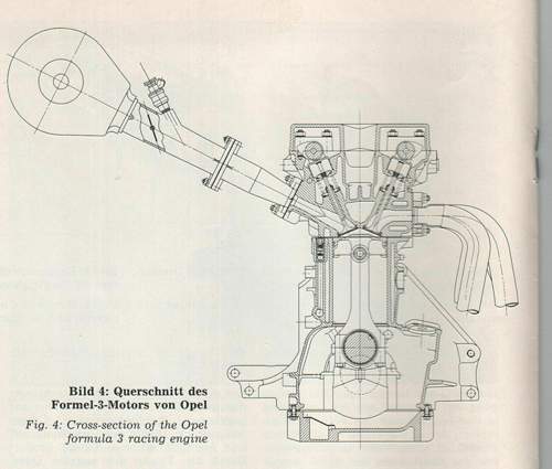 F3-rennmotor