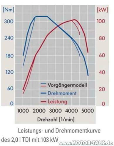 Cr-und-pd